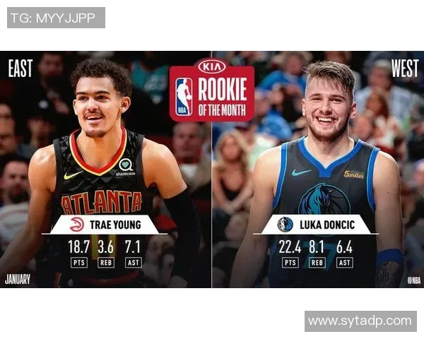 特雷杨领衔新一代控卫崛起NBA赛场的未来之星